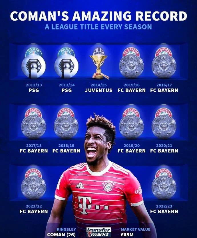 浓眉哥意外战胜尤文图斯，刷新纪录引爆全场！